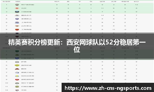 NG体育平台