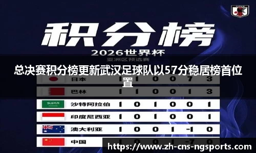 NG体育首页